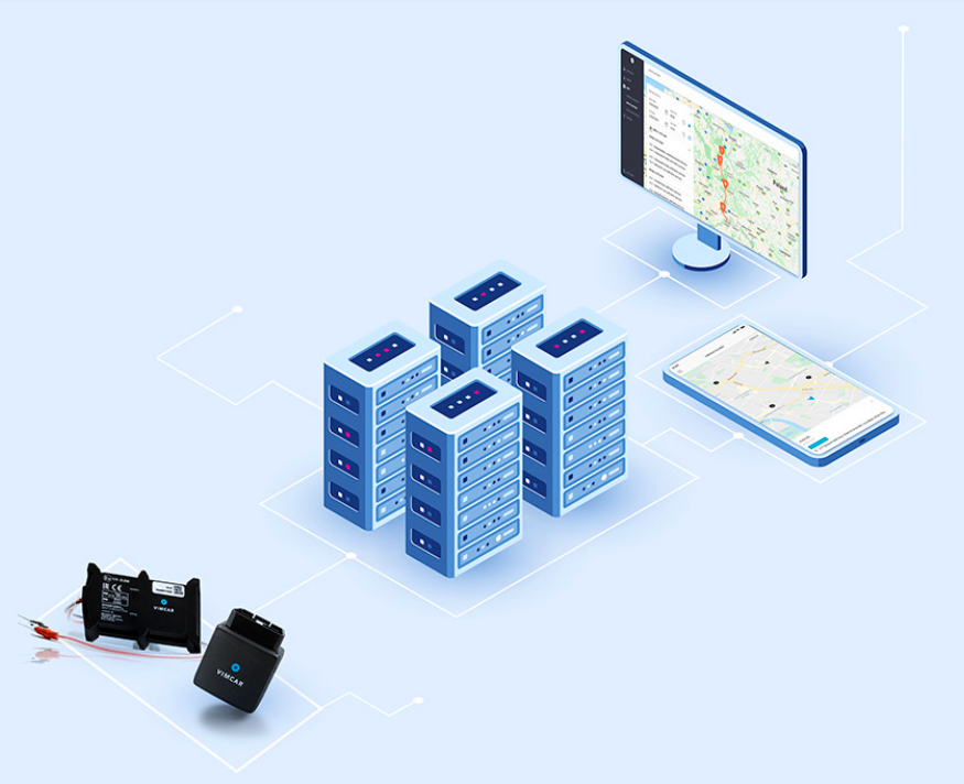 Diagram on how a fleet tracking software works