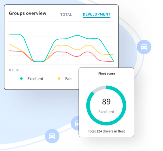 Vimcar's DSA helping to manage fleet drivers